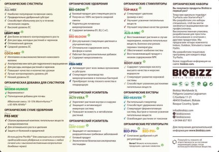 biobizz продукты.jpeg