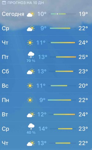 79257929-9DD6-4982-A77C-1C7134433A27.jpeg 79257929-9DD6-4982-A77C-1C7134433A27.jpeg