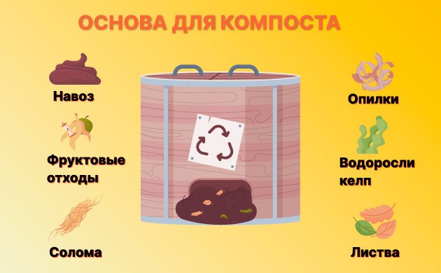 Создание и применение компоста для конопли
