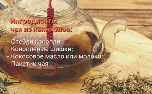 Чай из стеблей конопли Чай из стеблей конопли