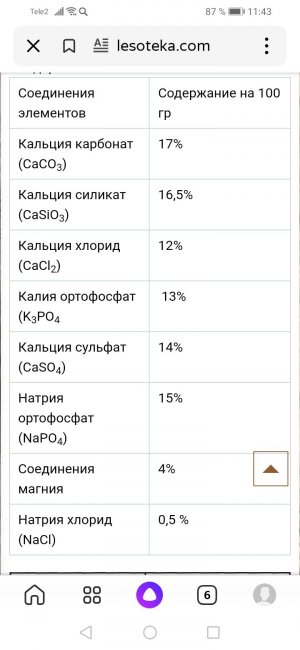Screenshot_20221101_114317_ru.yandex.searchplugin.jpg Screenshot_20221101_114317_ru.yandex.searchplugin.jpg