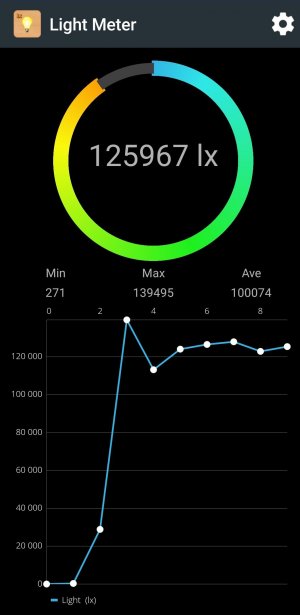 Screenshot_20221221-194409_Light Meter.jpg