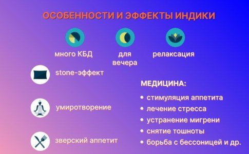 Медицинский и рекреационный эффект Индики Медицинский и рекреационный эффект Индики
